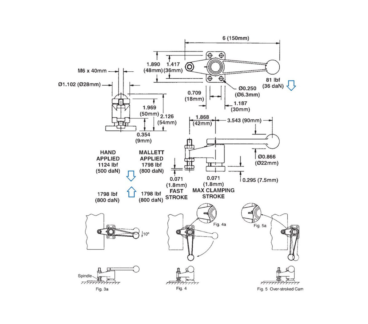 JERGENS MAGNA FORCE CAM CLAMP, SWING, CLOCKWISE, 1800 72407 Freer Tool and Supply