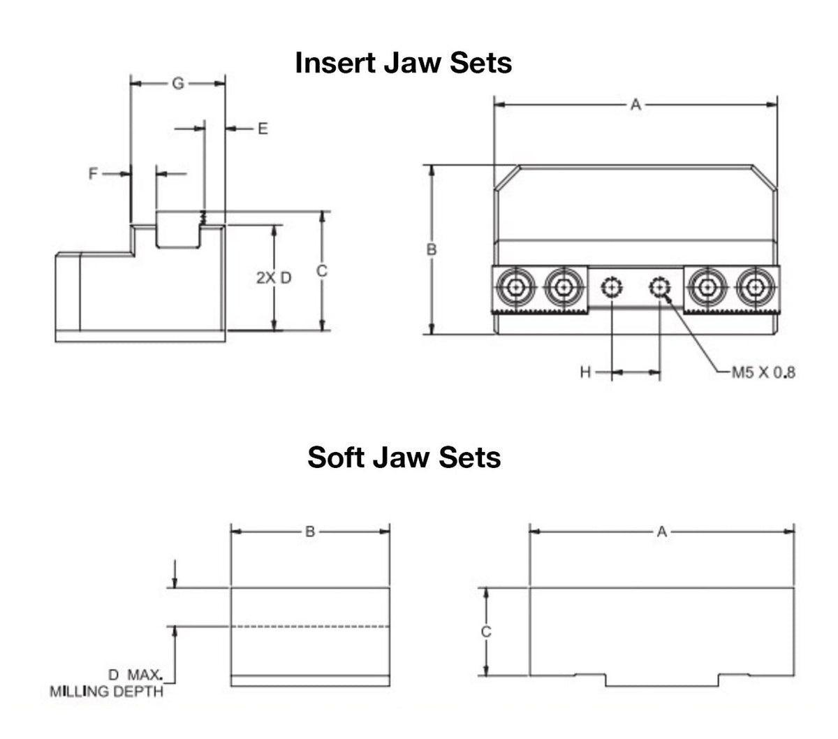 Jergens JAW STEEL 75MM, 50MM TALL - Set Includes 2 - 5CV13049-SSJ-50