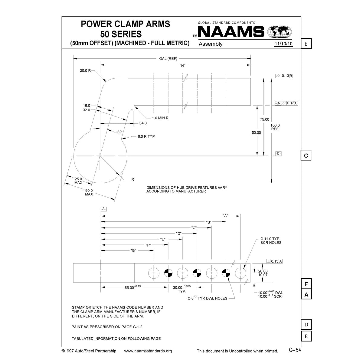 NAAMS Power Clamp ACA228M-P