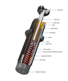 ACE Controls MA150M Adjustable Miniature Shock Absorber 124-0302