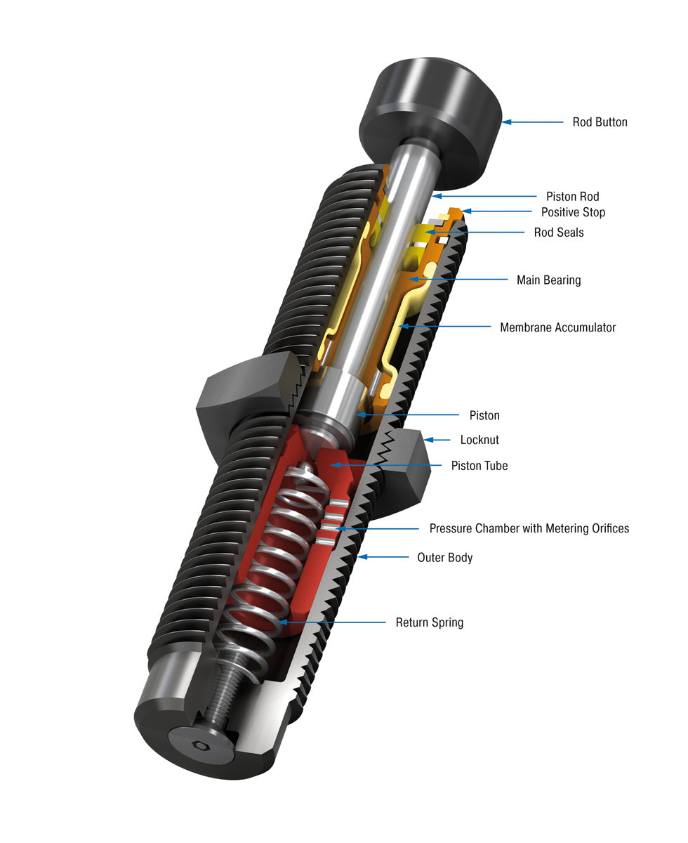 ACE CONTROLS SC 650M7-HC MINIATURE SHOCK ABSORBER 196-0159