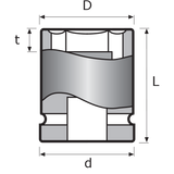 Momento 0-10ML MAGNETIC IMPACT SOCKETS, SOLID MAGNET