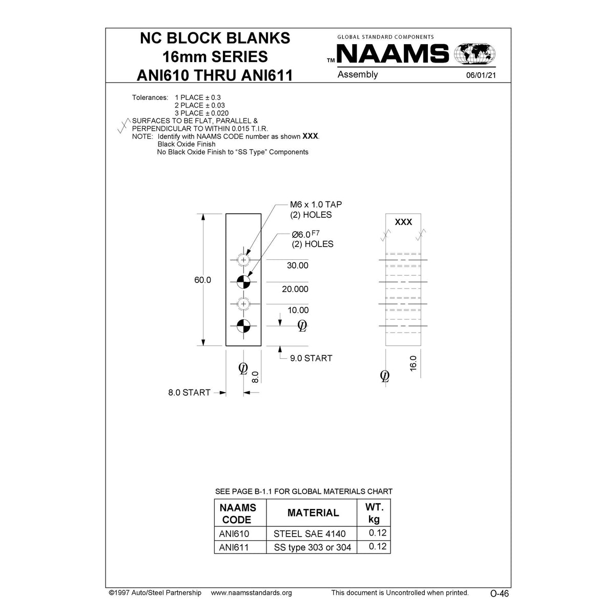 NAAMS NC Block ANI610