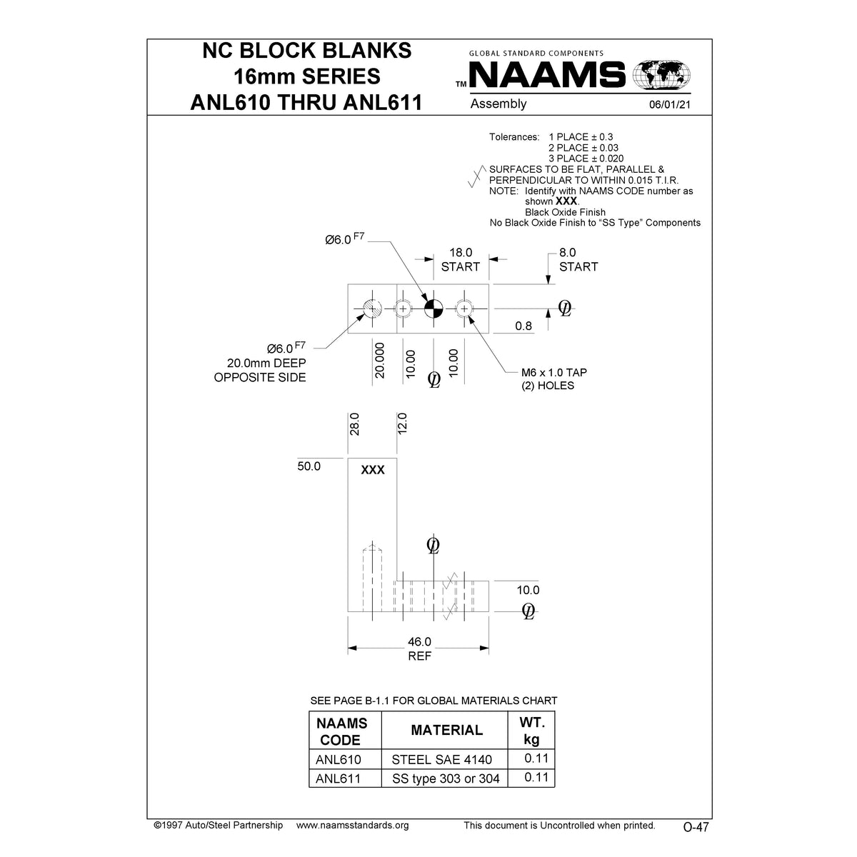 NAAMS NC Block ANL610