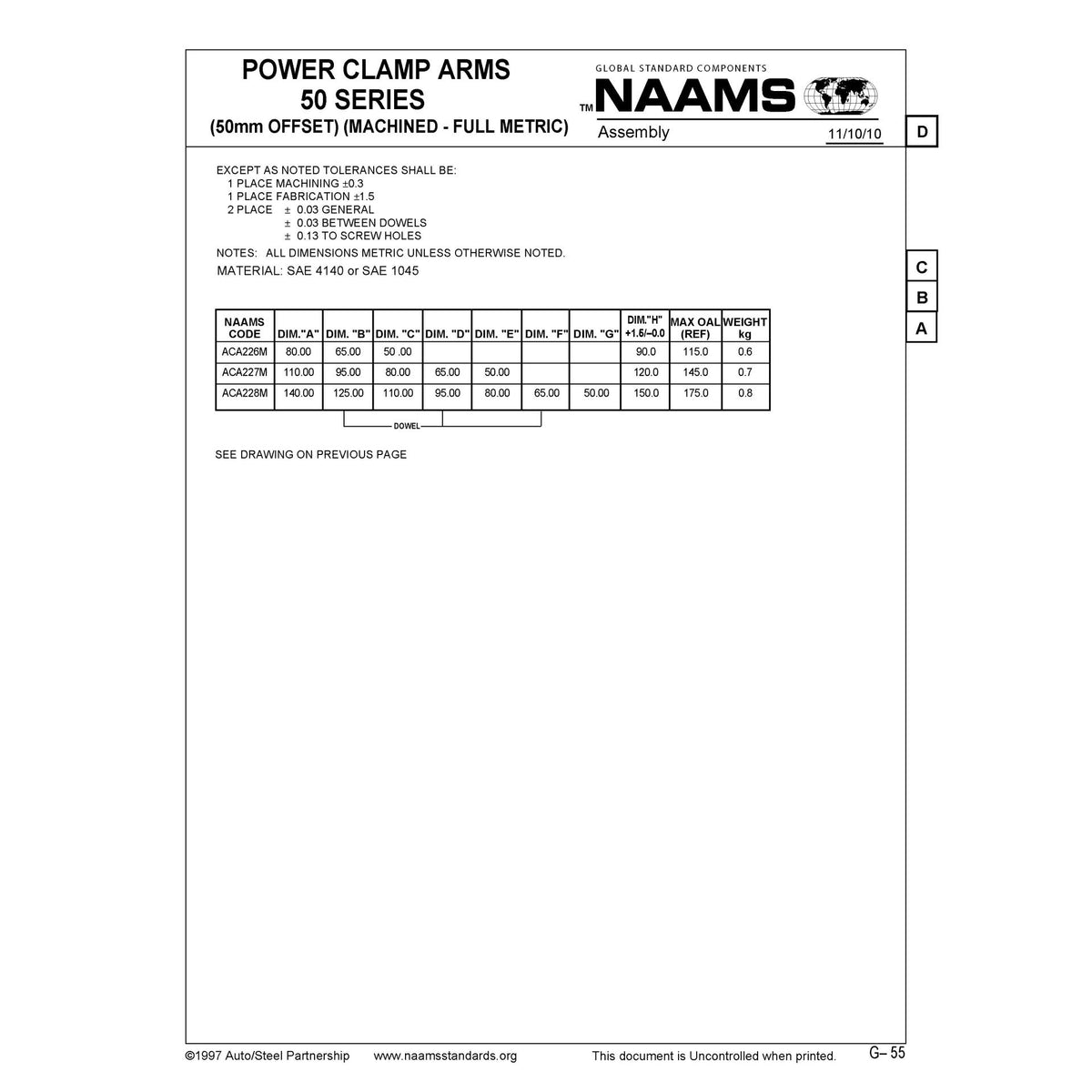 NAAMS Power Clamp ACA226M-P