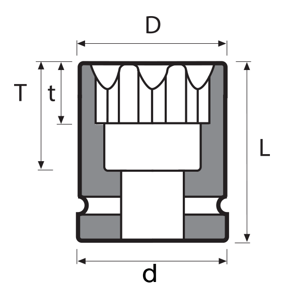 Momento 0-E4 SIX LOBE (TORX) IMPACT SOCKETS