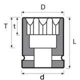 Momento 0-E5 SIX LOBE (TORX) IMPACT SOCKETS