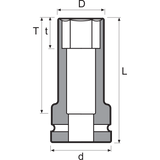 Momento 5-2 13/16L IMPACT SOCKETS - 1-1/2in Drive - Long