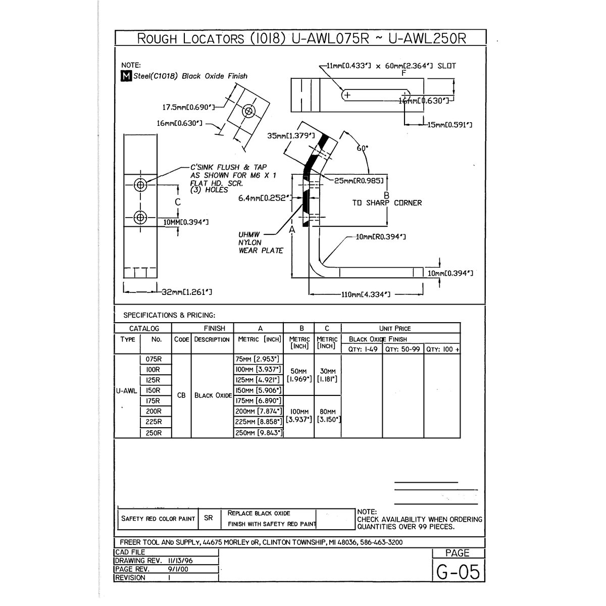 NAAMS Rough Locator U-AWL075R-CB