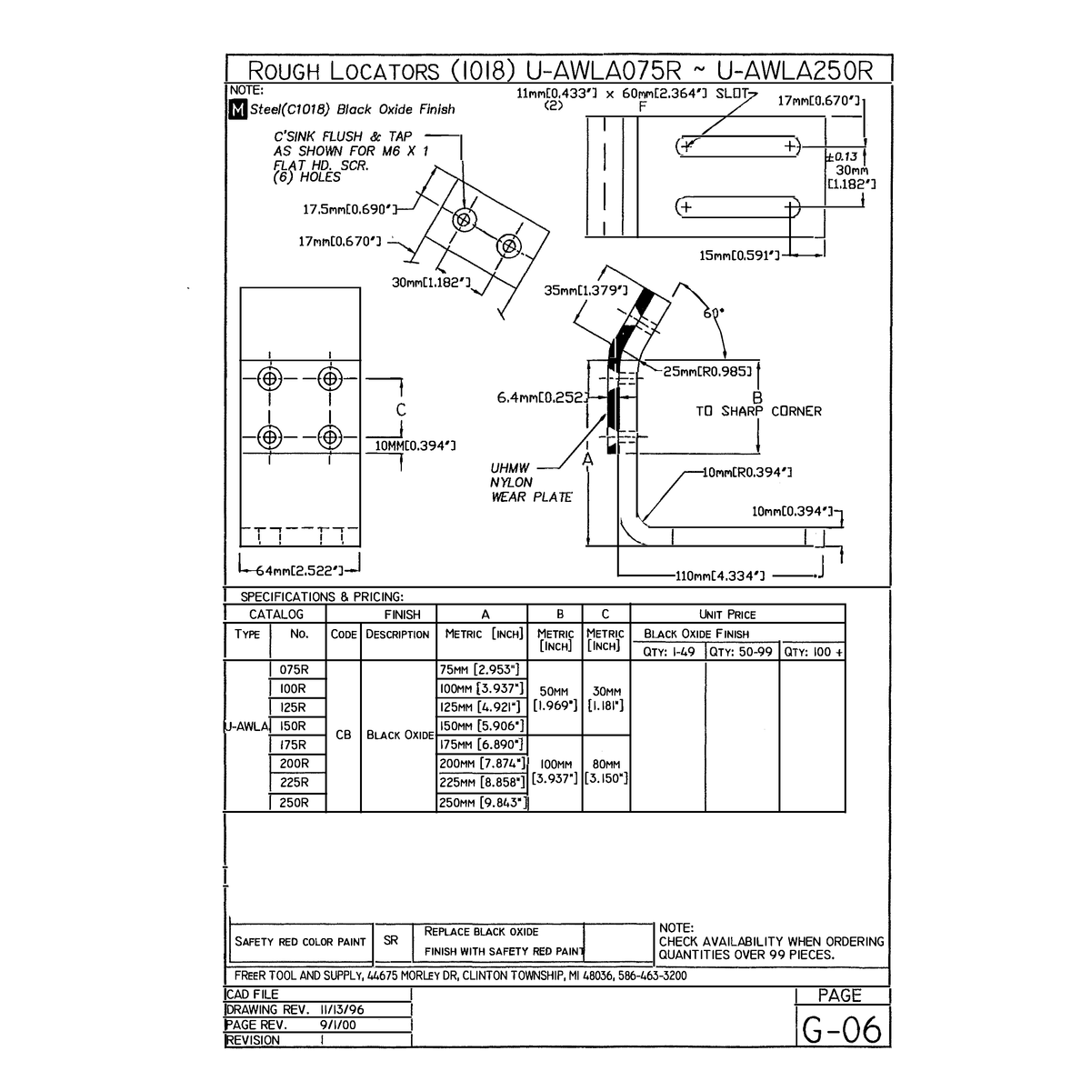 NAAMS Rough Locator U-AWLA175R-SR