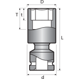 Momento US4-24 UNIVERSAL SOCKETS