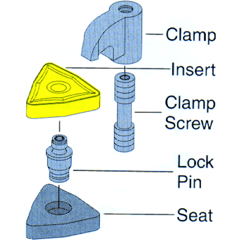 Generic USA FF7172460 #NL33L For 3/8" IC-10-32 Thread - Lock Pin