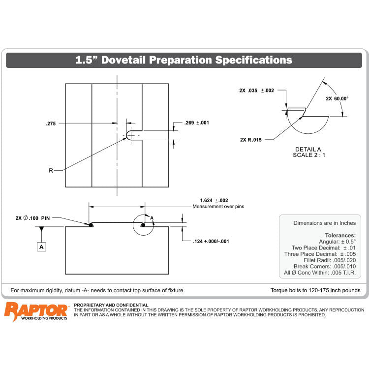 Raptor RWP-001SS Stainless Steel 1.5