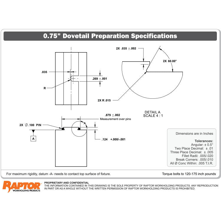 Raptor RWP-003 Aluminum 5C Collet Closer 0.75