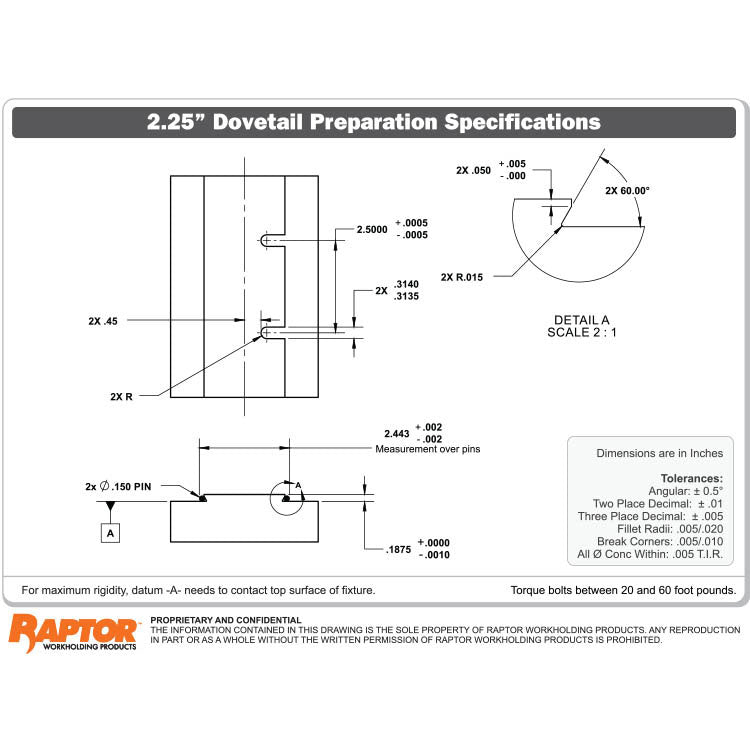 Raptor RWP-006 Aluminum 2.25