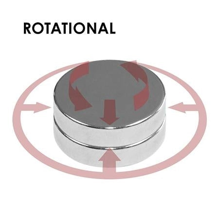 Industrial Magnetics Smart-Mag® Polymag Pair - 90Deg Detent CMP2M1012D09