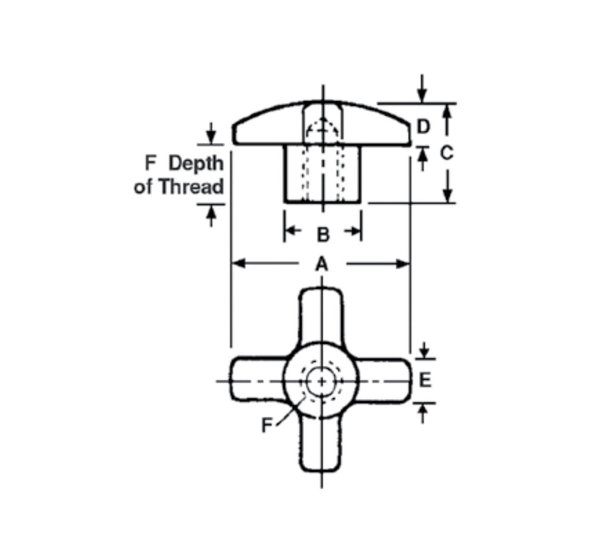 JERGENS KNOB, HAND, CAST IRON BLANK - 16305