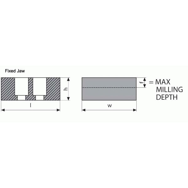 JERGENS JAW, BLOCK FIXED, 60MM FIXED (80400) - 80420