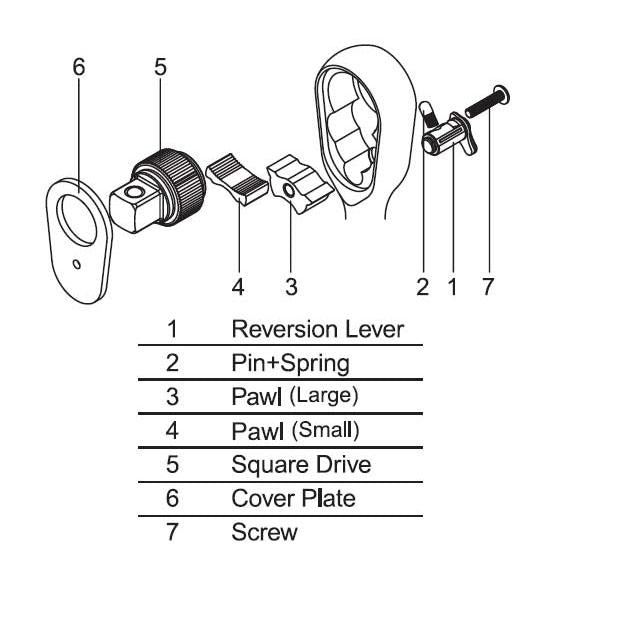 Ko-ken 3725RK-2 Renewal Kit  for 3725Z, ZS and 3726Z, ZS 72T Ratchets