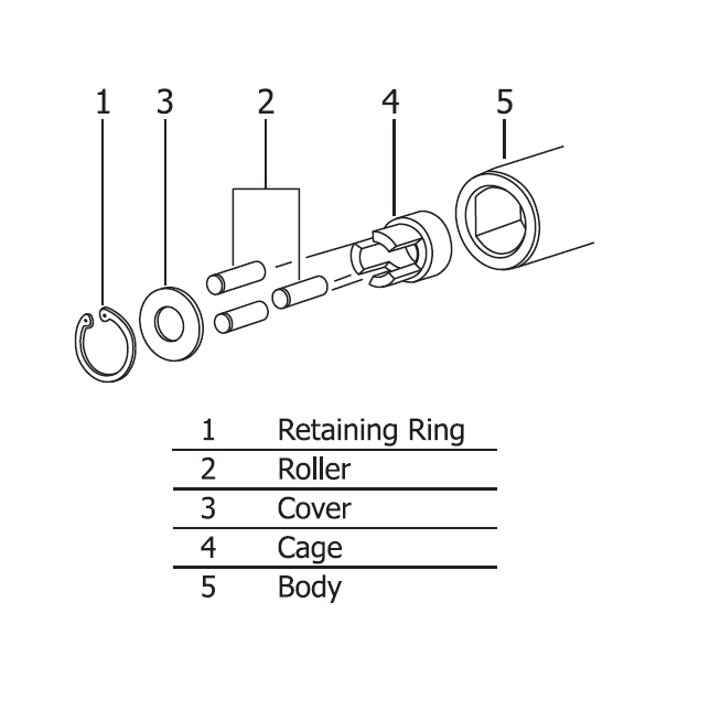 Ko-ken 4100MRK-8 Renewal Kit