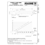 NAAMS ACA3010-25-22-10-P Power Clamp Arm - Customized ACA010M with 10mm Dowel Holes