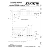 NAAMS Power Clamp ACA023M-P