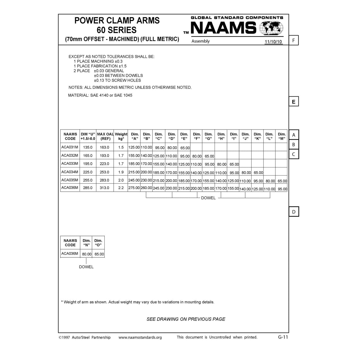 NAAMS ACA3031-25-22-10-P Power Clamp Arm - Customized ACA031M with 10mm Dowel Holes