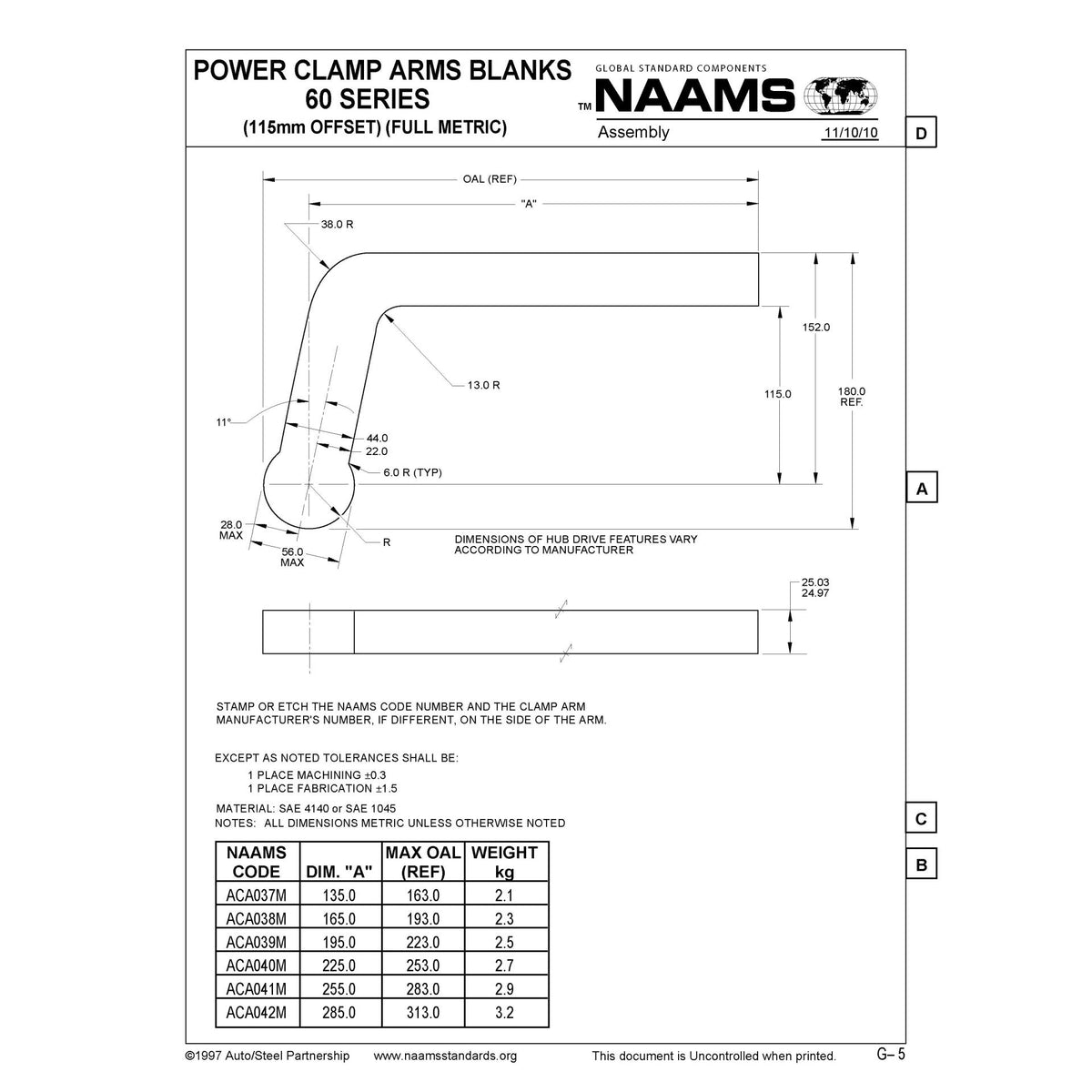 NAAMS Power Clamp ACA038M