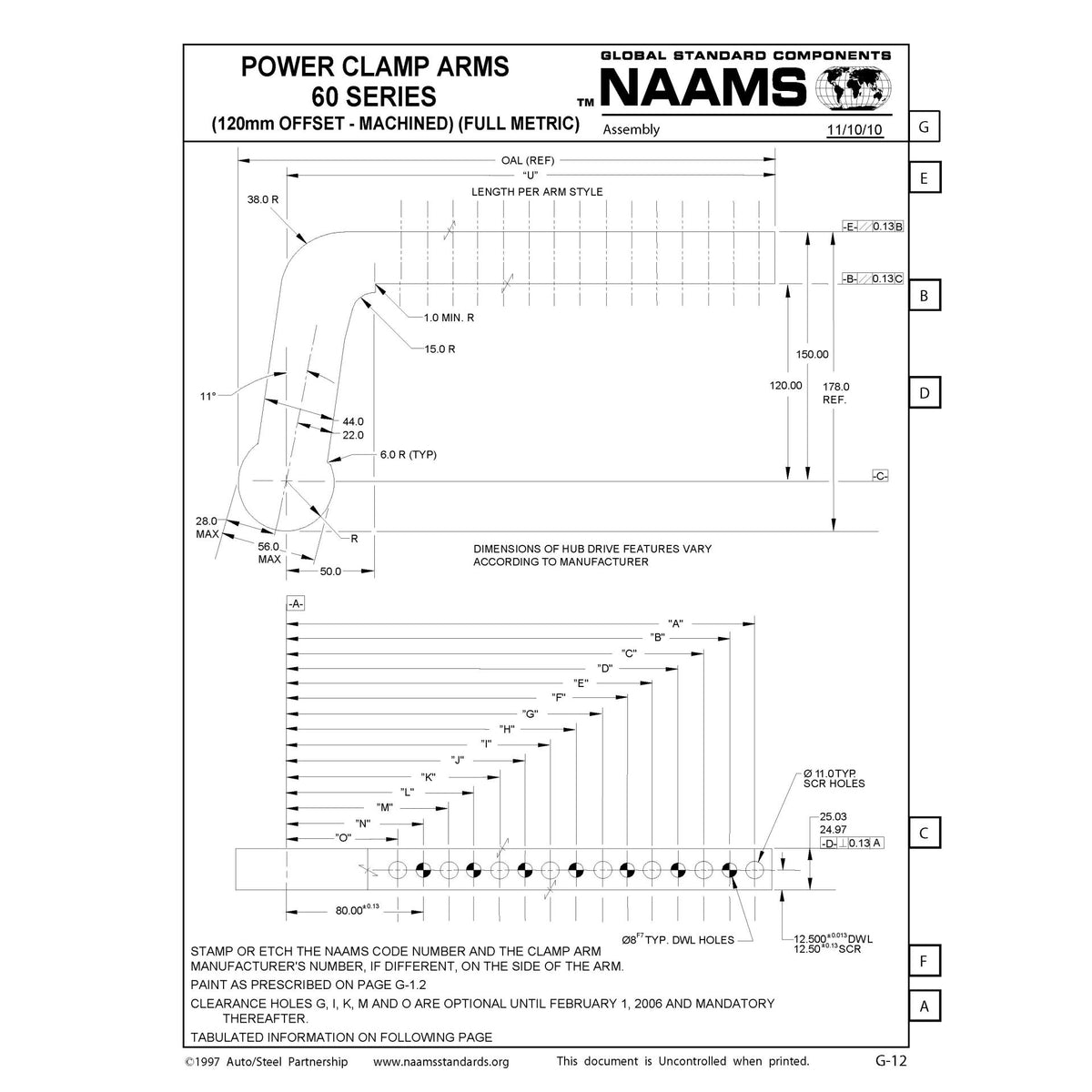 NAAMS Power Clamp ACA043M-P