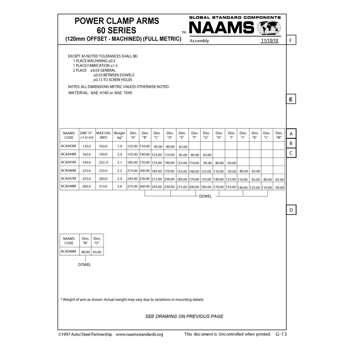 NAAMS ACA3046-25-22-10-P Power Clamp Arm - Customized ACA046M with 10mm Dowel Holes