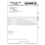 NAAMS Power Clamp ACA047M