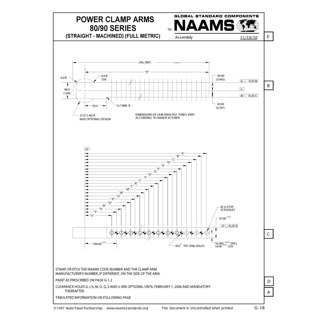 NAAMS Power Clamp ACA110M-P