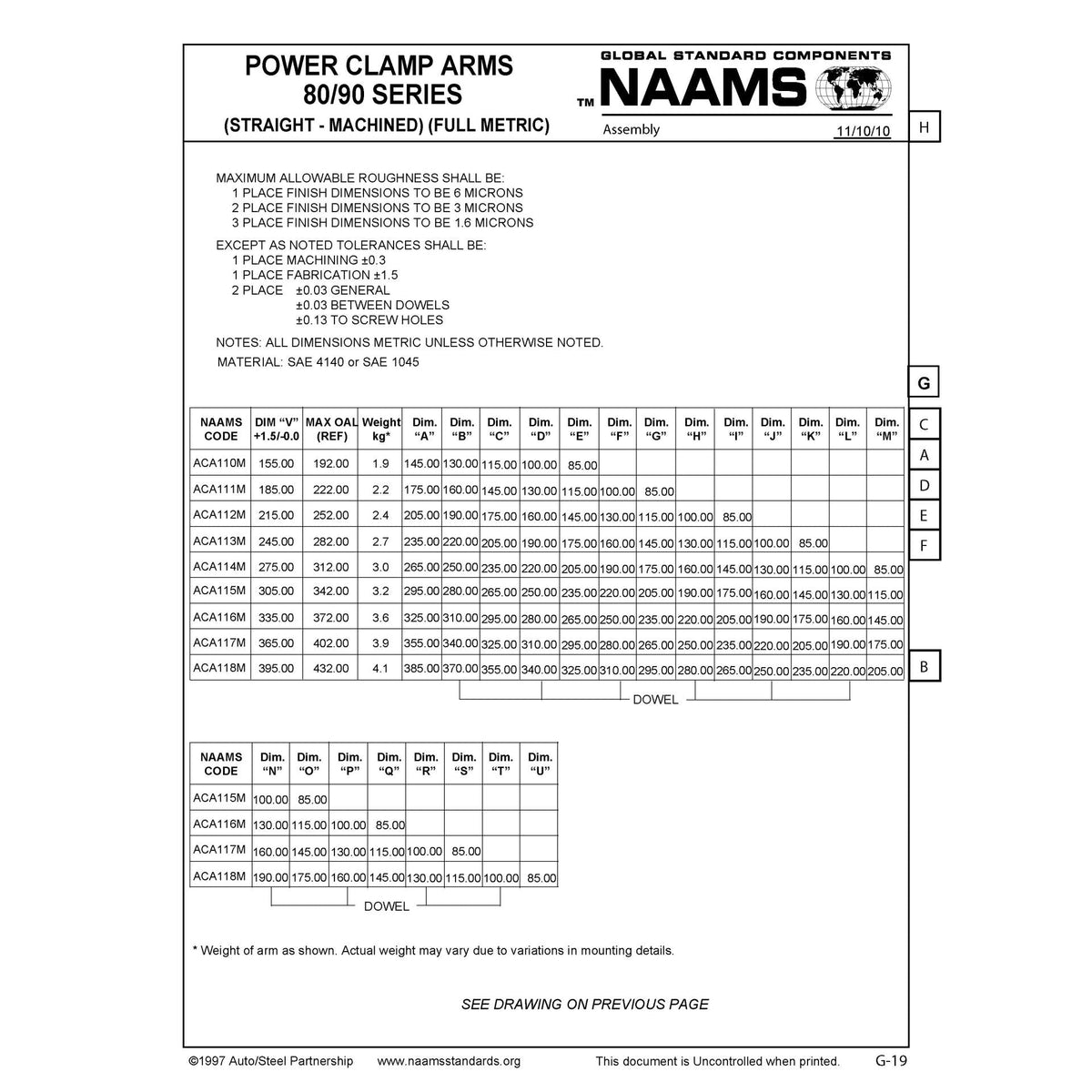NAAMS ACA3112-32-30-10-P Power Clamp Arm - Customized ACA112M with 10mm Dowel Holes
