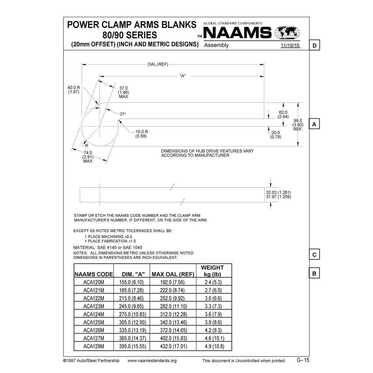 NAAMS Power Clamp ACA123M