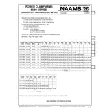 NAAMS Power Clamp ACA135M-P