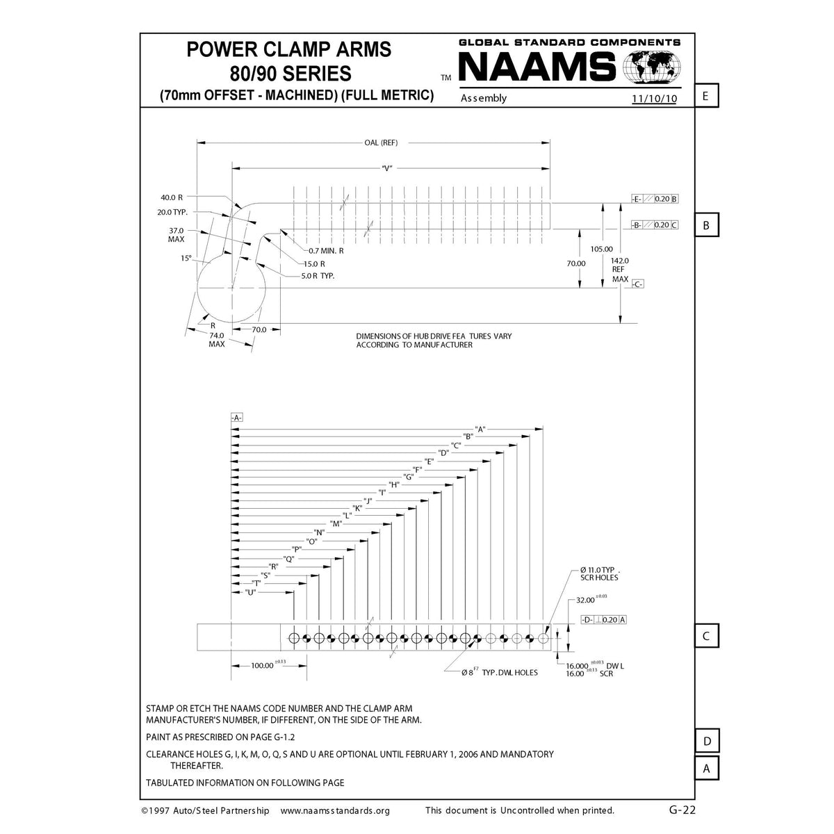 NAAMS Power Clamp ACA153M-P
