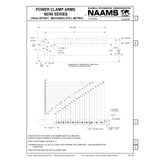 NAAMS Power Clamp ACA150M-P
