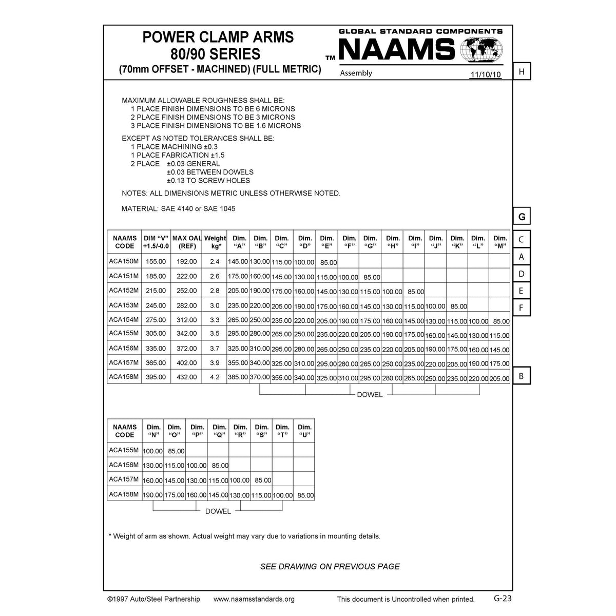 NAAMS ACA3157-32-30-10-P Power Clamp Arm - Customized ACA157M with 10mm Dowel Holes