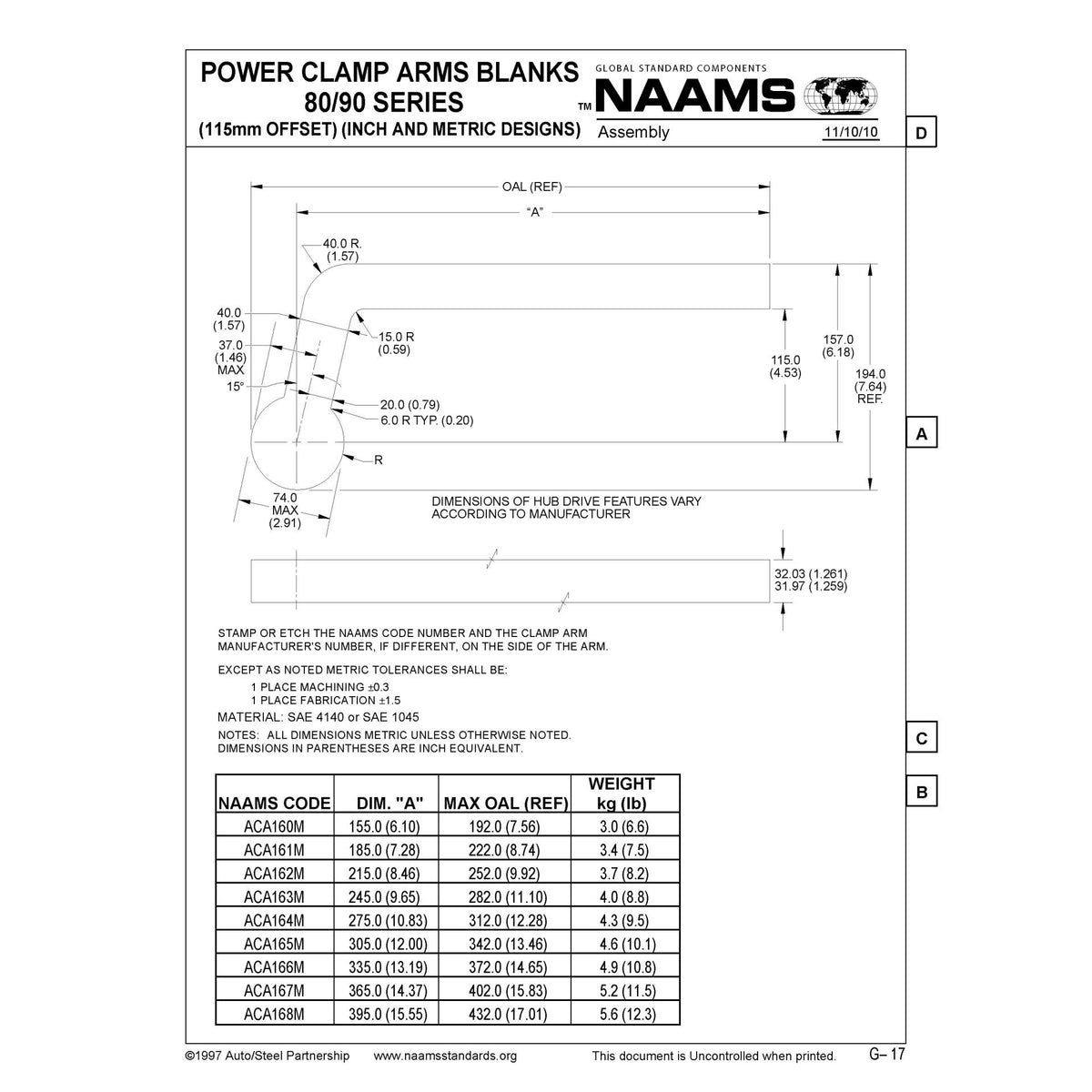 NAAMS Power Clamp ACA165M-P