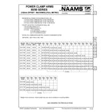 NAAMS Power Clamp ACA176M-P