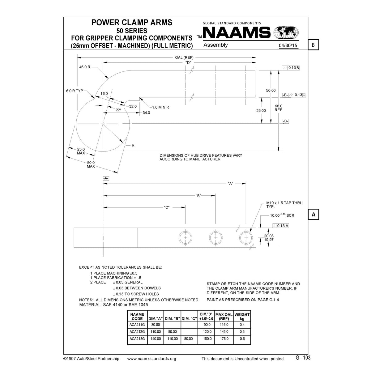 NAAMS Power Clamp ACA212G