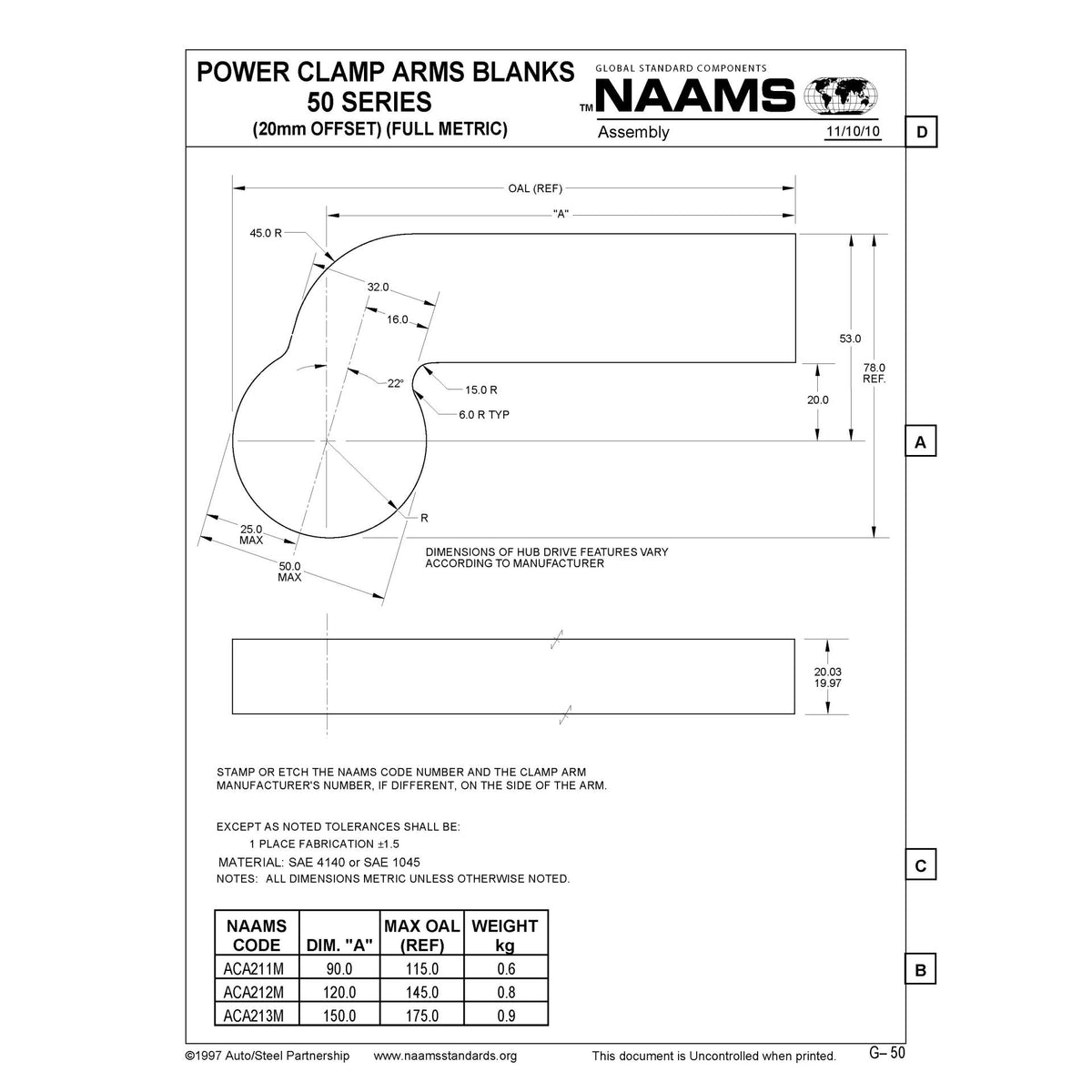 NAAMS Power Clamp ACA212M