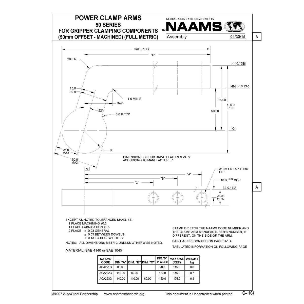 NAAMS Power Clamp ACA223G-P