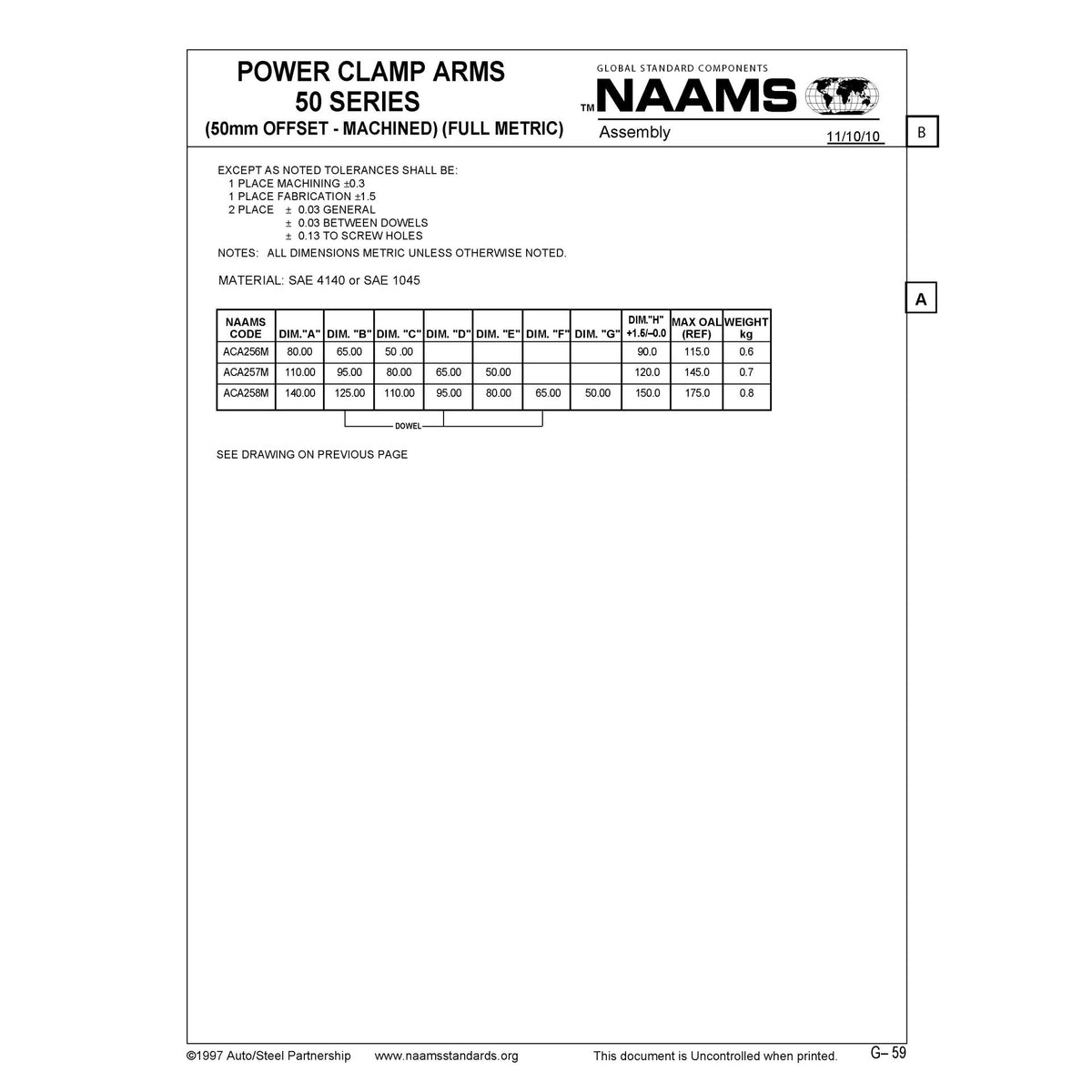 NAAMS Power Clamp ACA257M-P