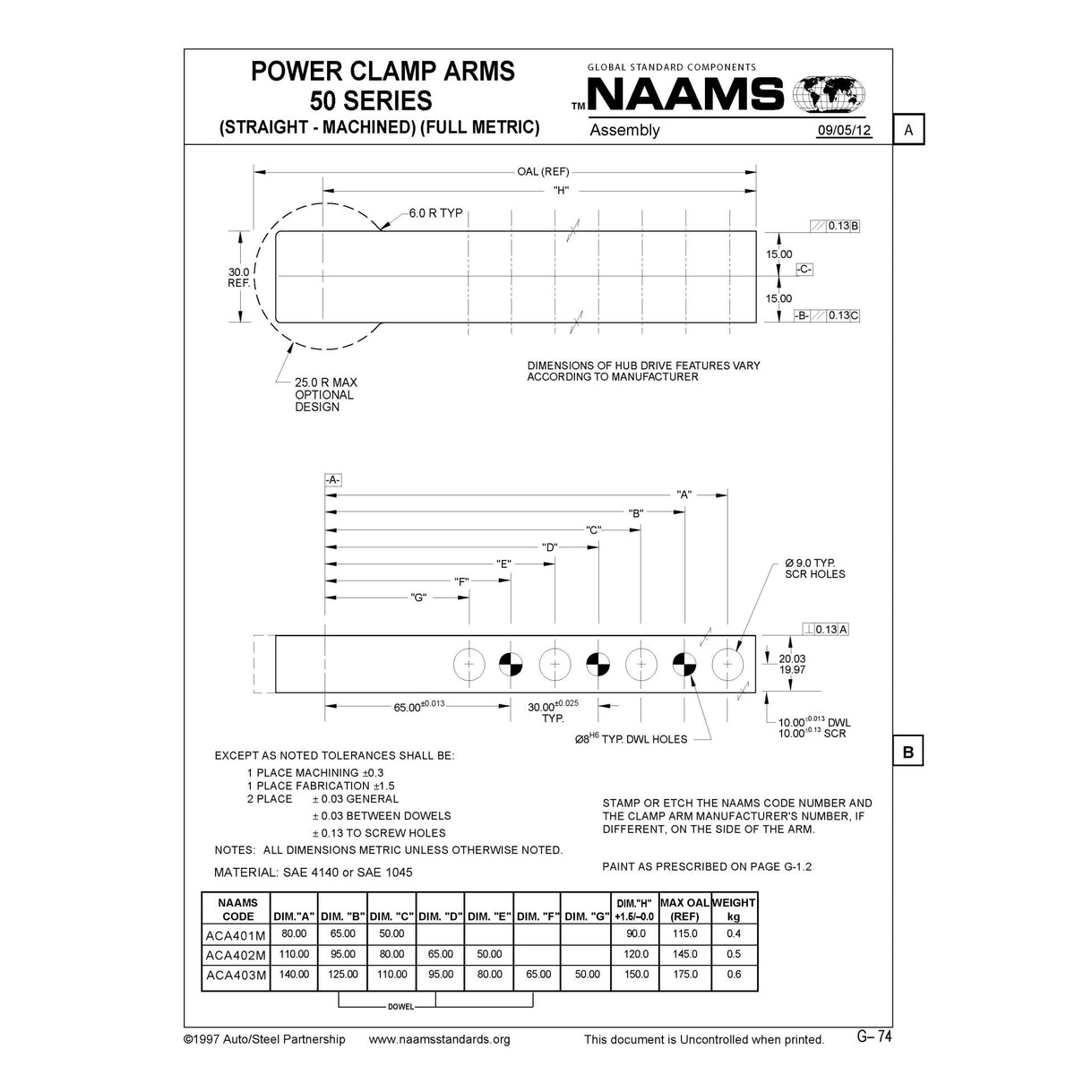 NAAMS Power Clamp ACA403M