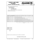 NAAMS Power Clamp ACA507M-P