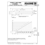 NAAMS Power Clamp ACA513M-P
