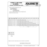 NAAMS Power Clamp ACA515M