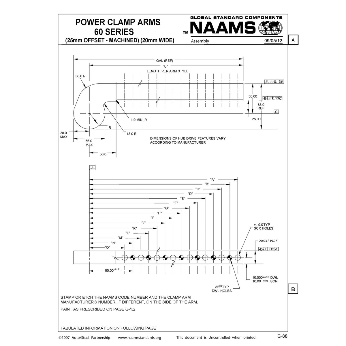 NAAMS Power Clamp ACA520M
