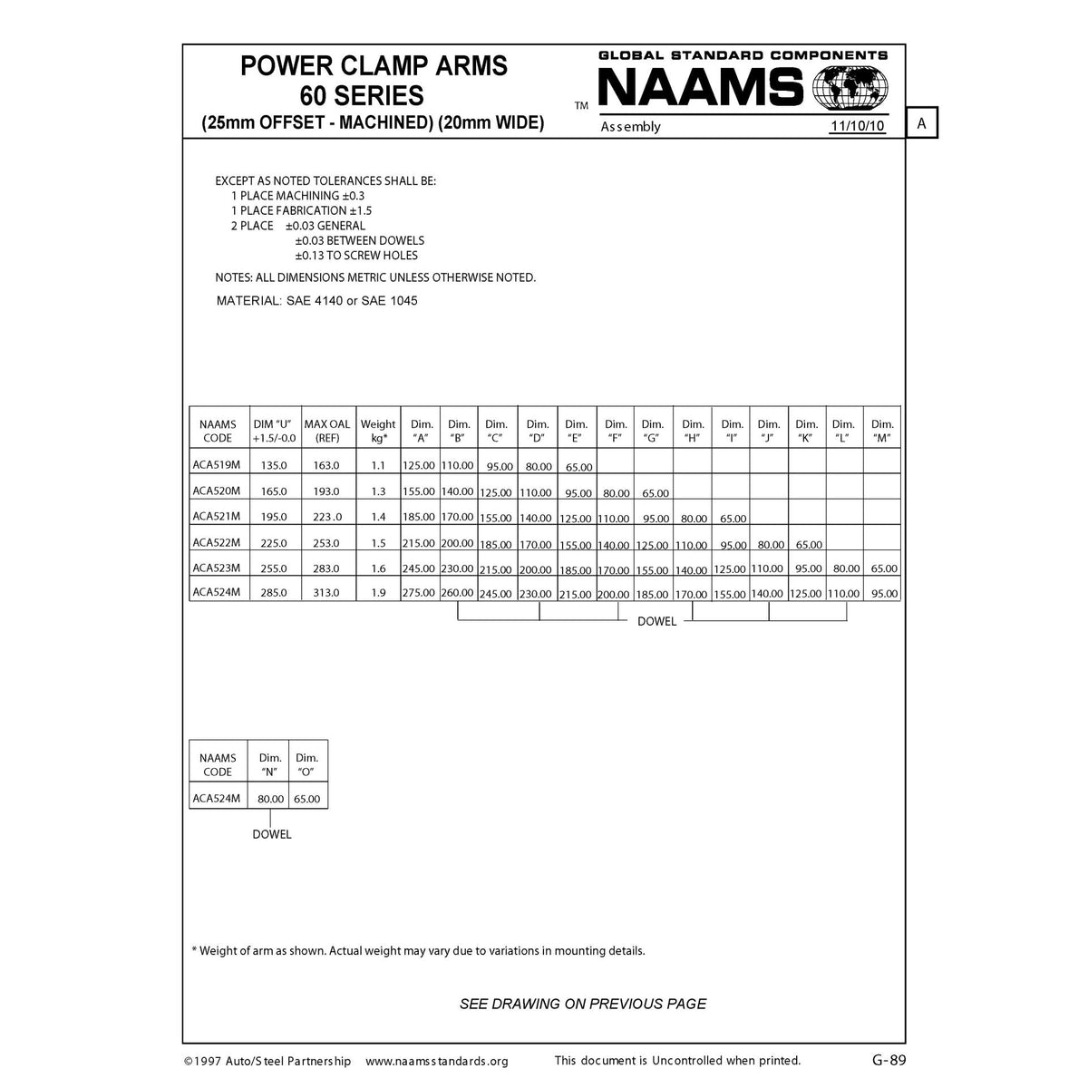 NAAMS Power Clamp ACA519M-P